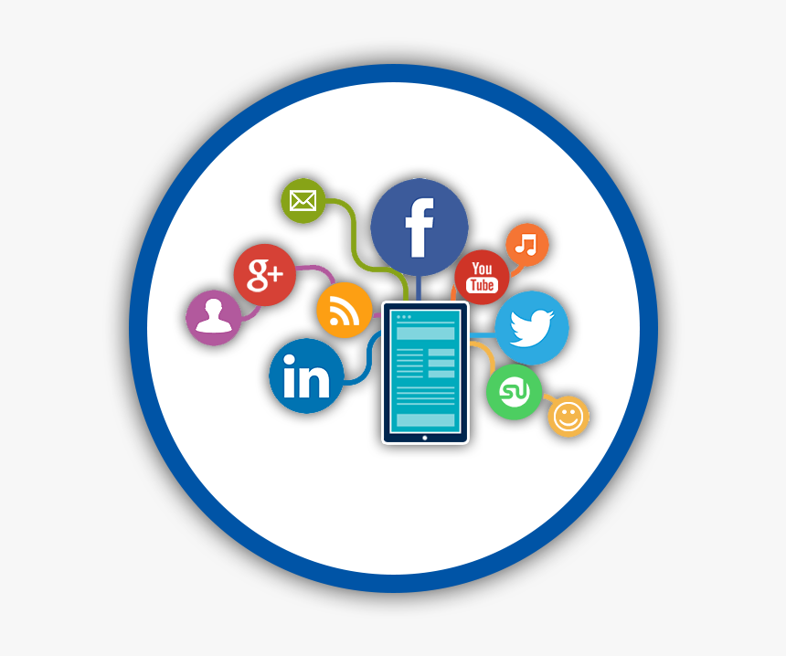 Lead Generation