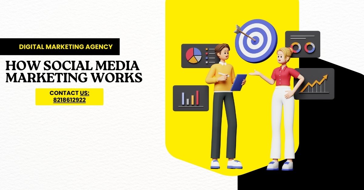 Read more about the article How Social Media Marketing Works